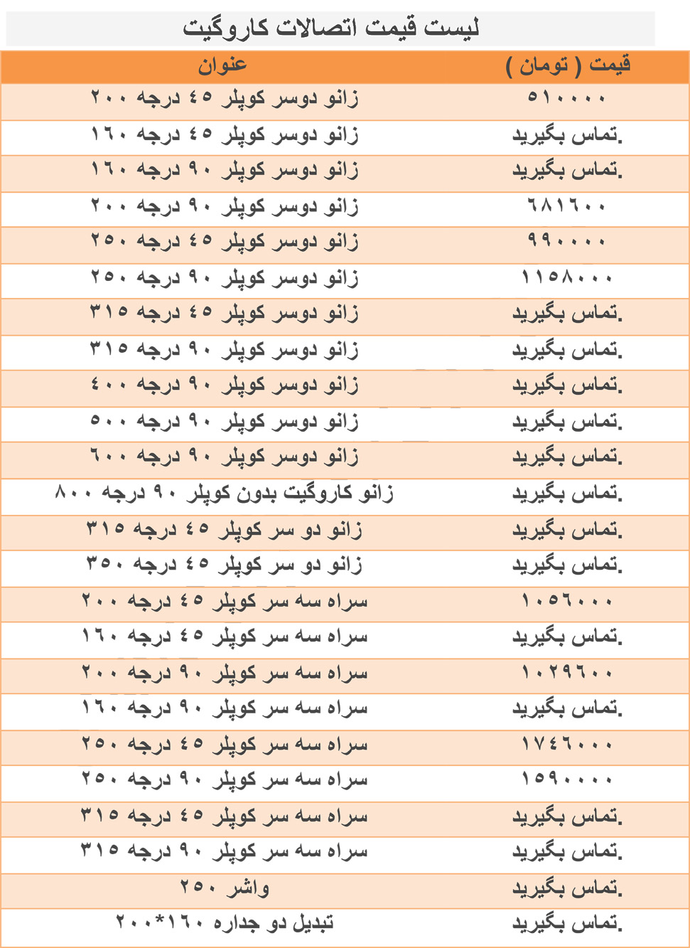 لیست قیمت اتصالات کاروگیت